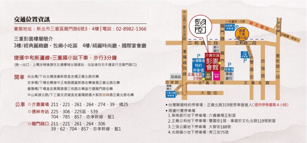 三重彭園交通位置資訊圖